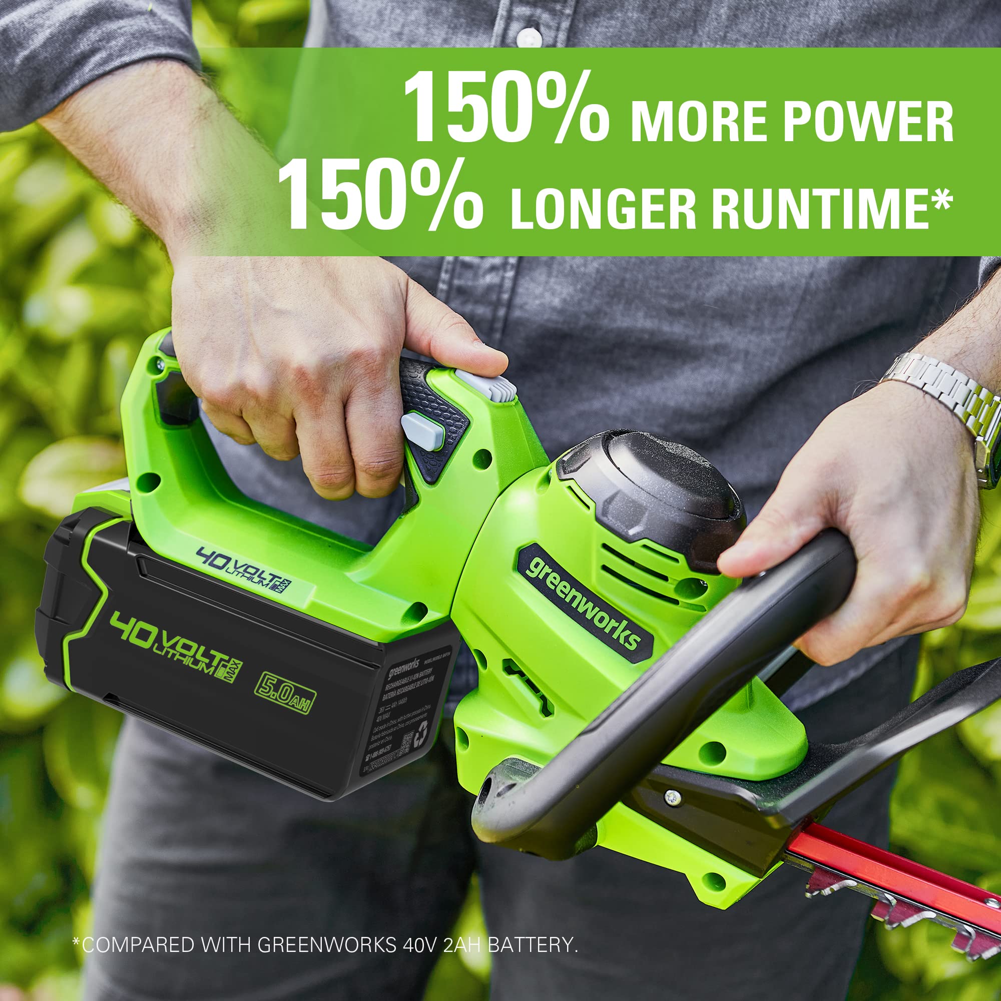 Greenworks 40V 5Ah battery outdoor-use scene illustrating versatile performance across tools.