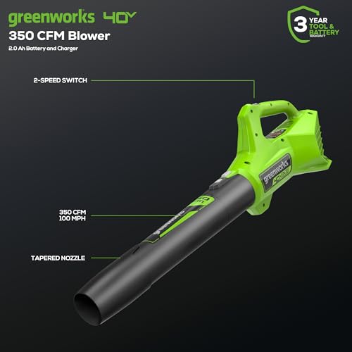 Greenworks 40V axial leaf blower with comfortable handle grip for easy control.