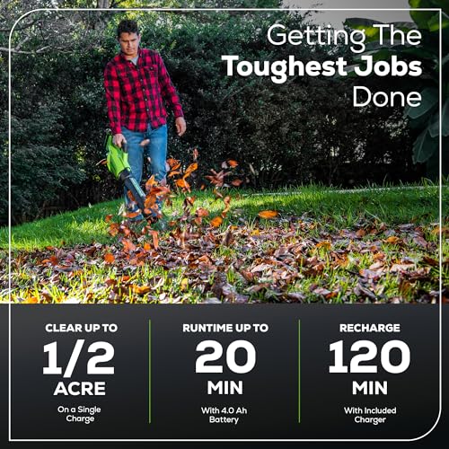 Greenworks 40V battery 4Ah included powering long-lasting performance