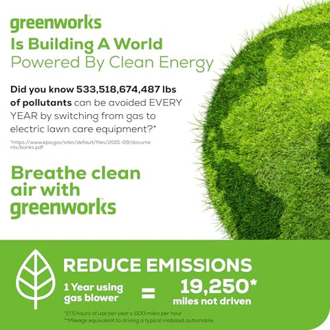 Greenworks 40V brushless leaf blower side view highlighting ergonomic grip for fatigue-free use