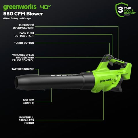 Greenworks 40V brushless leaf blower Turbo Boost button closeup for instant peak power