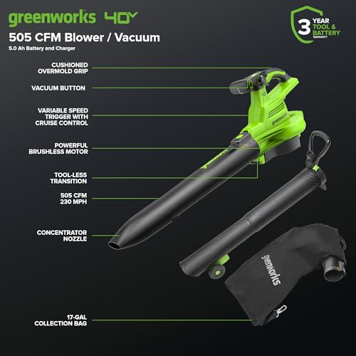 Greenworks 40V brushless motor close-up highlights efficient torque for tough debris.