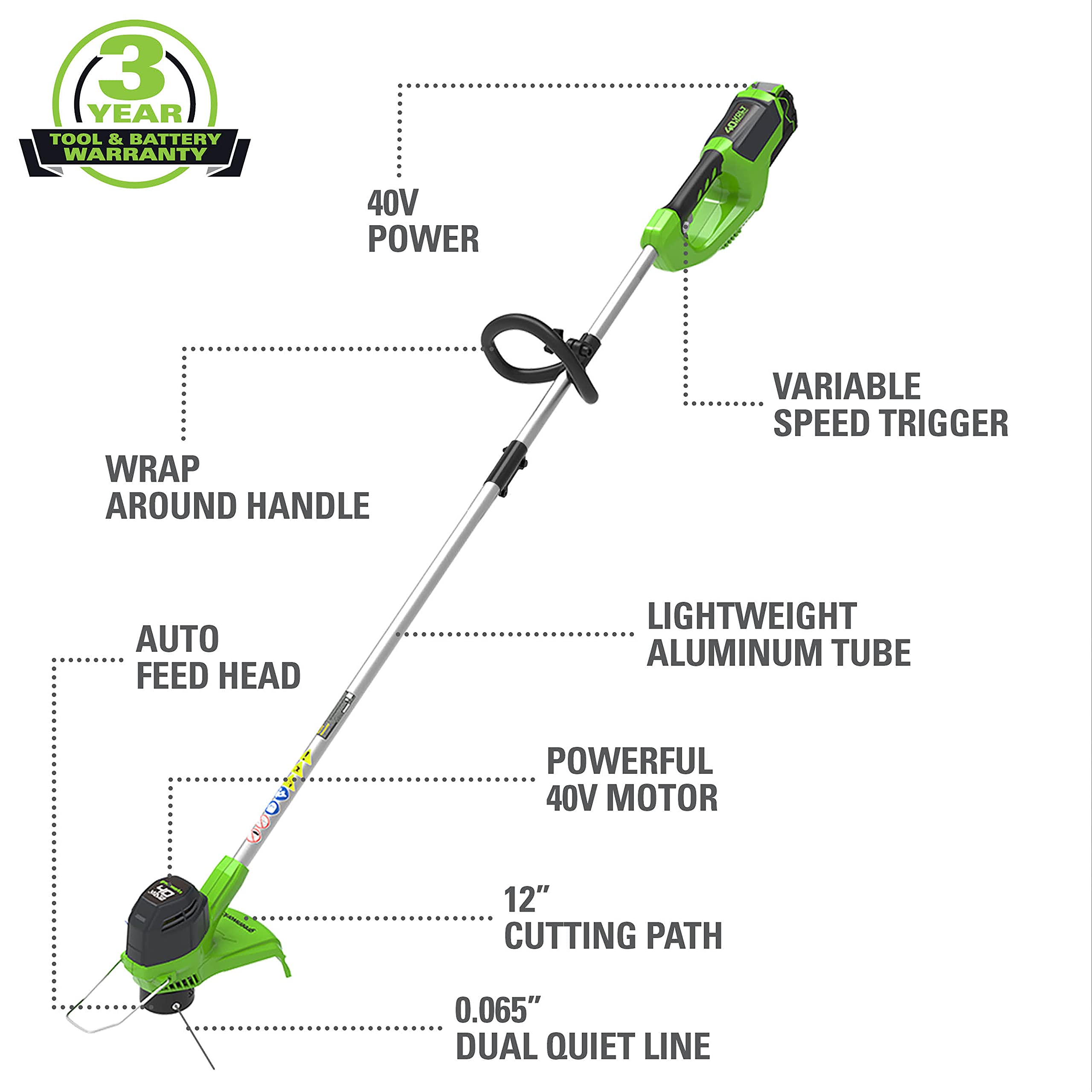 Greenworks 40V trimmer auto feed system in action reduces downtime.