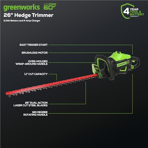 Greenworks 60V hedge trimmer blades in action cutting thick branches