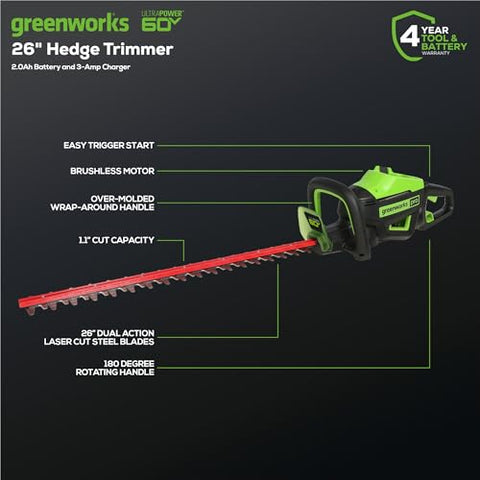 Greenworks 60V hedge trimmer blades in action cutting thick branches