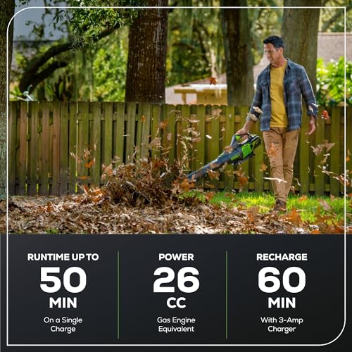 Greenworks 60V blower concentrator nozzle for precise debris cleanup