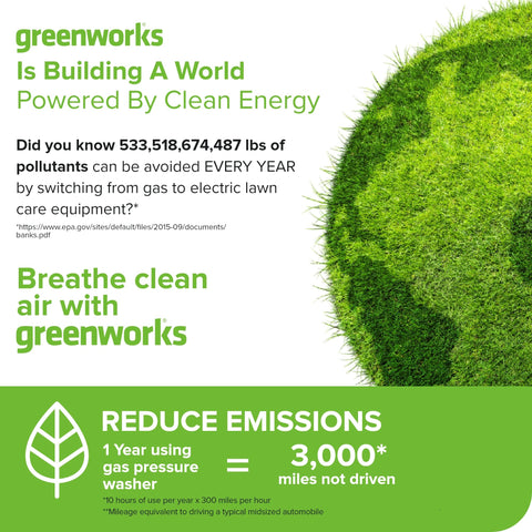 Greenworks 60V pressure washer 4-year warranty signaling long-term reliability