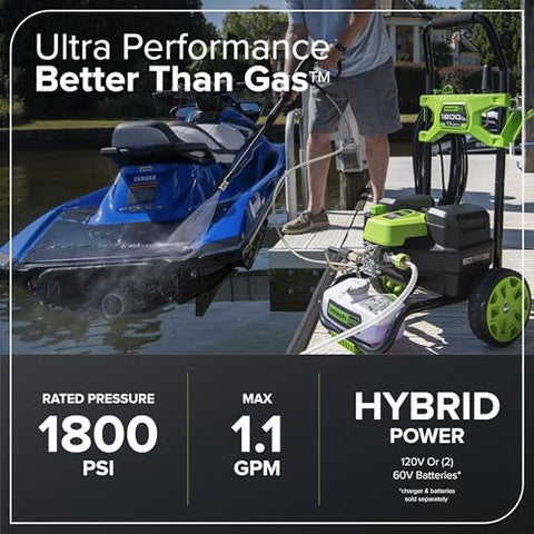 Greenworks 60V pressure washer battery portability for flexible setup