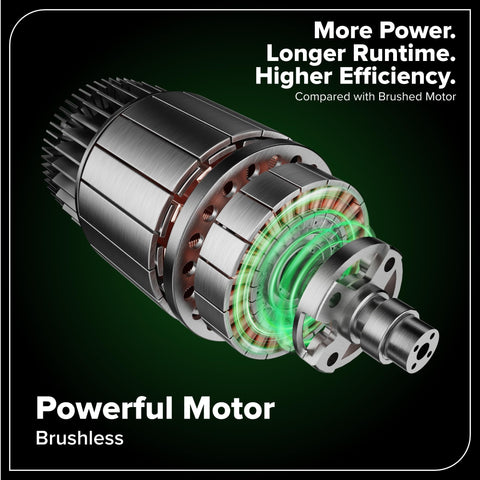 Greenworks 60V Pro battery compatible with 75plus tools