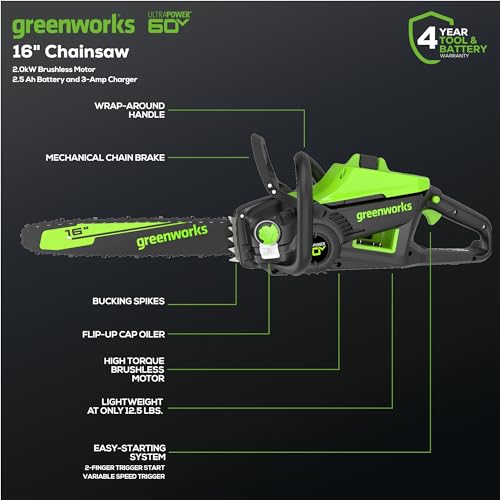 Greenworks 60V Pro 16in chainsaw with two-finger start for quick starts