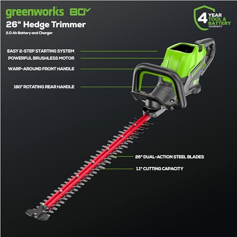 Greenworks 80V battery 2.0Ah powering cordless trimming with extended runtime.