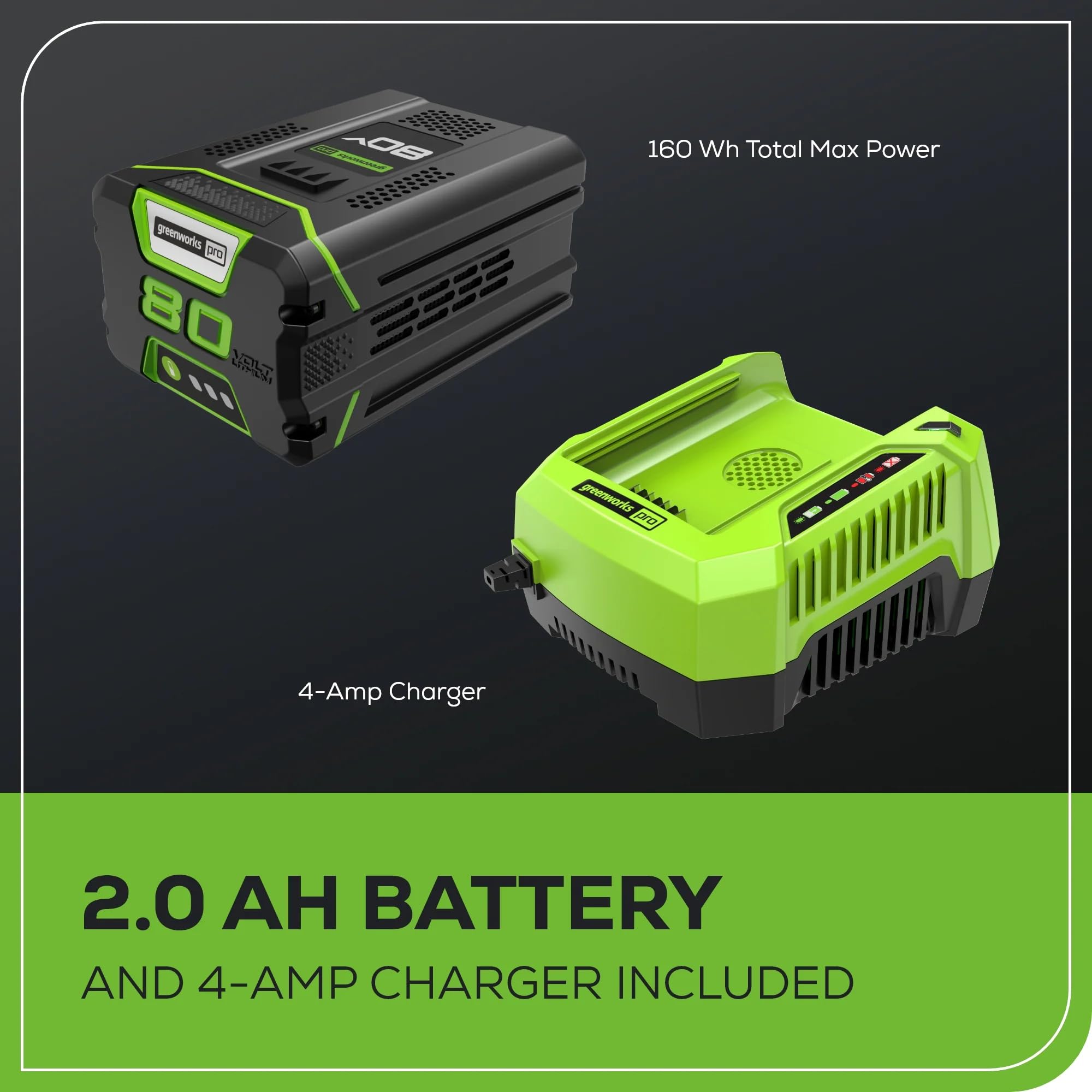 Greenworks 2.0Ah battery shown ready for quick top-ups.