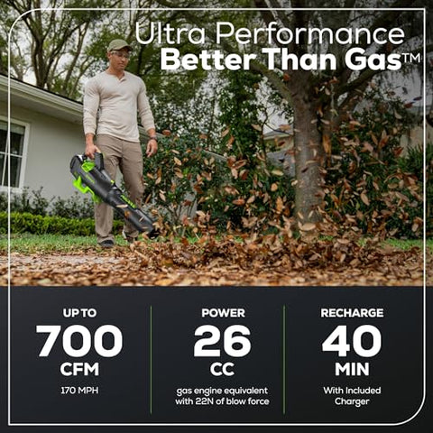 Greenworks 80V turbo mode boosts power for stubborn messes.