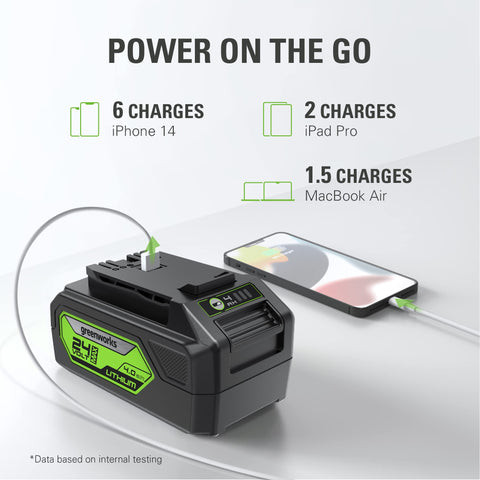 Brushless motor technology provides more torque and longer runtime.