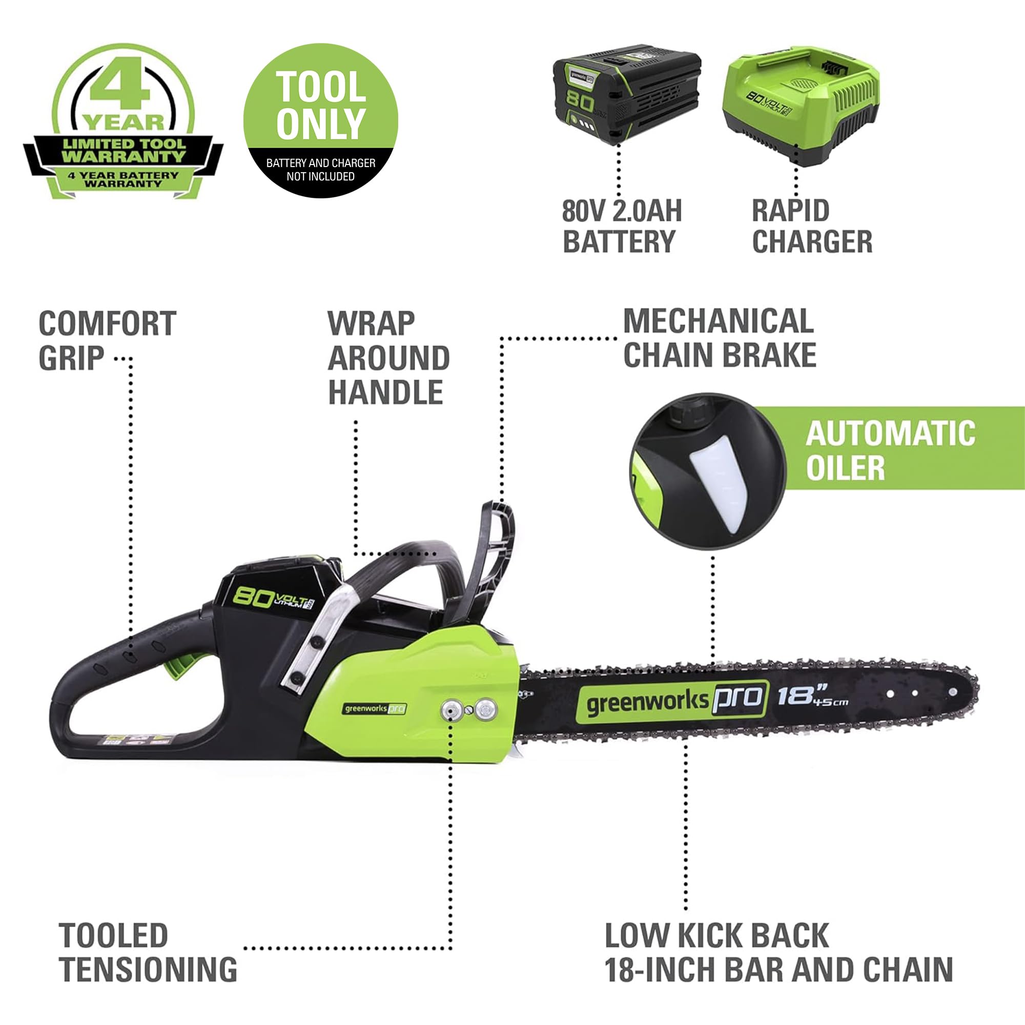 Greenworks brushless motor technology delivers higher torque and efficiency.