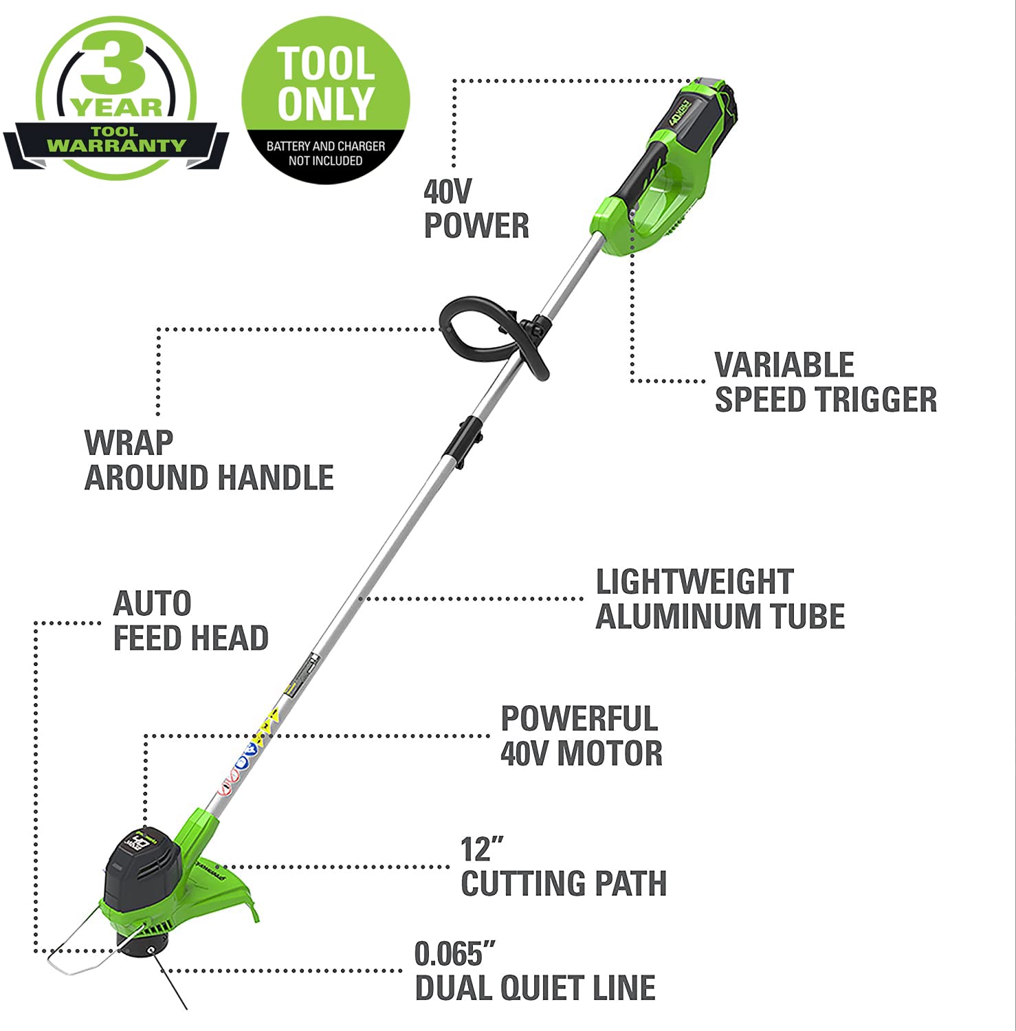 Greenworks BST4000 12-inch cutting path for wider reach.