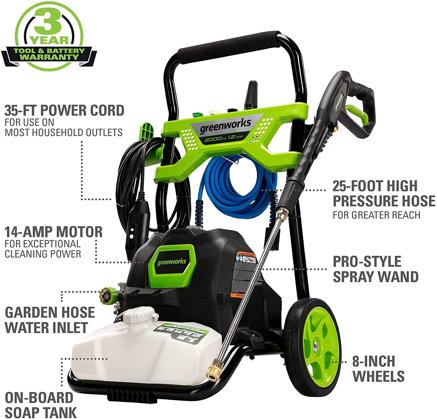Greenworks GPW2003 rear view highlighting accessible spray wand and compact footprint