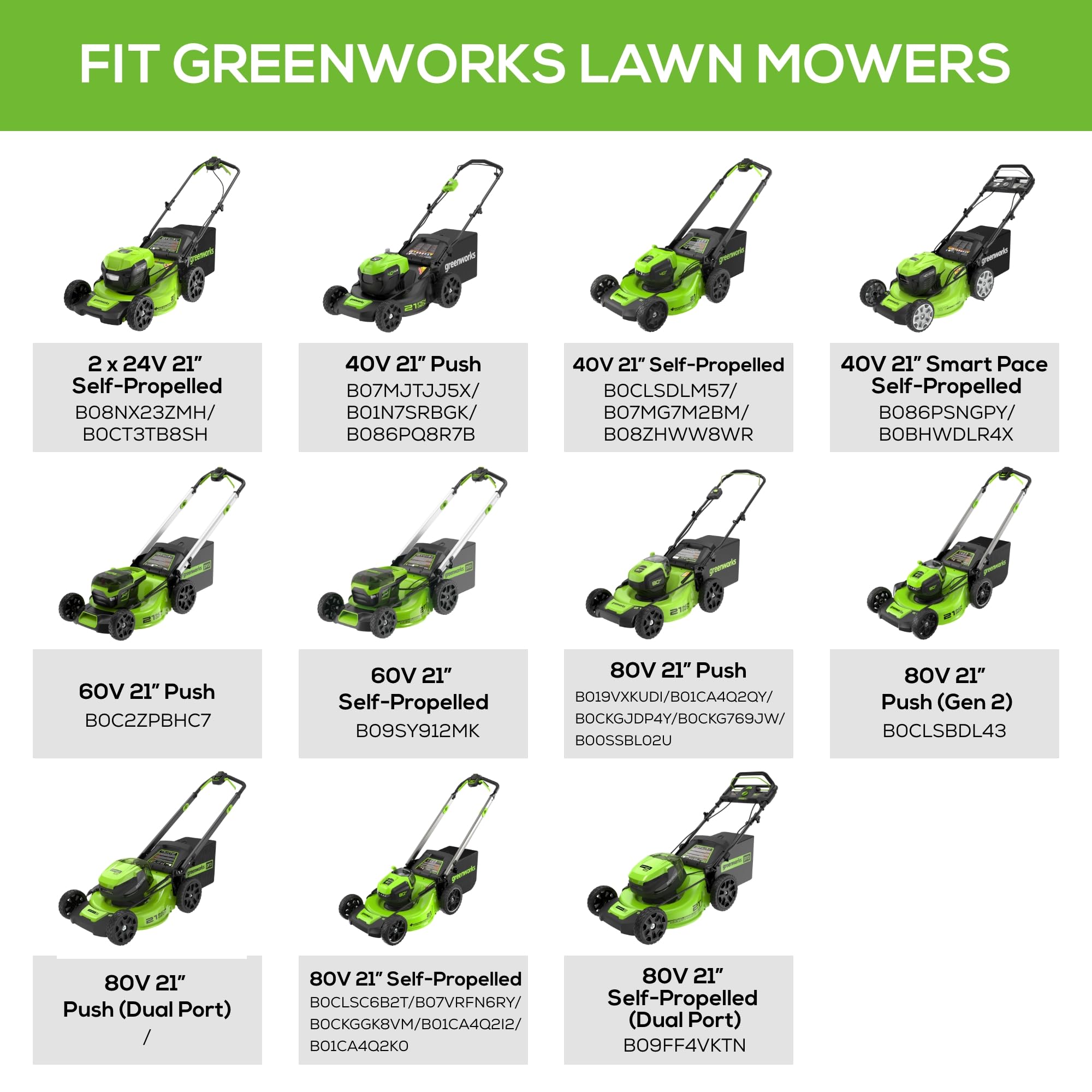Heat-treated steel blade delivering durable edge for longer mowing sessions.