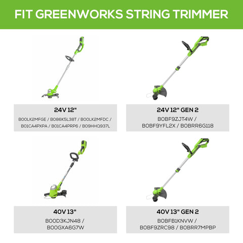 Greenworks packaging contents: six spools and one replacement cover.