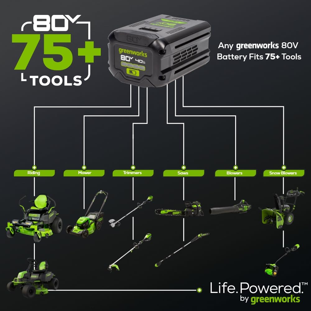 Greenworks PRO 80V hedge trimmer quiet-operation in outdoor setting.