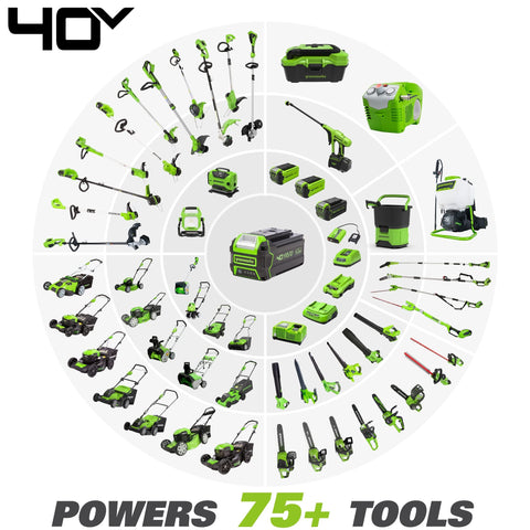 Greenworks push-button start offers gas-free, hassle-free powering.