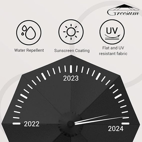 Greesum waterproof fabric resists water and fading for longer outdoor use.