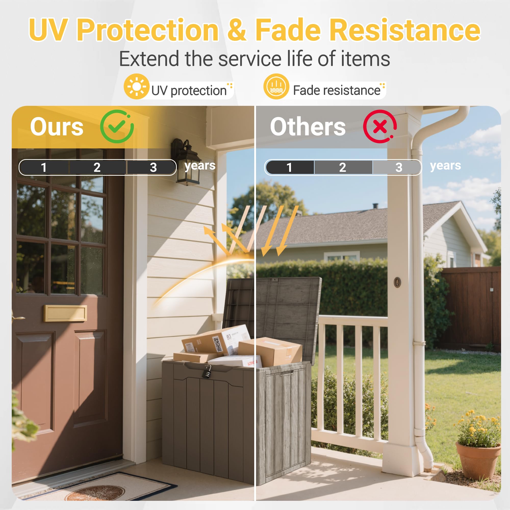 Greesum storage box features UV resistance for sunny days