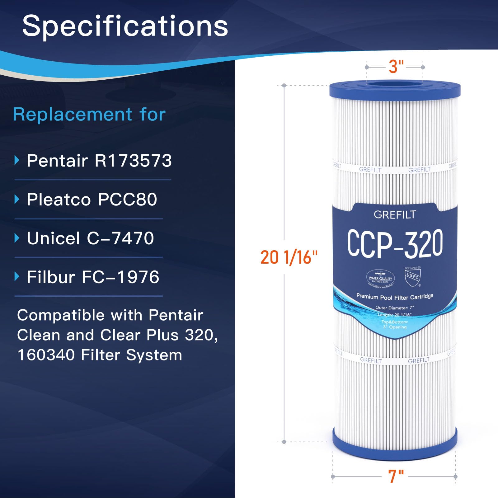 Grefilt CCP320 compatibility image highlights replacement for Pentair and Pleatco models.