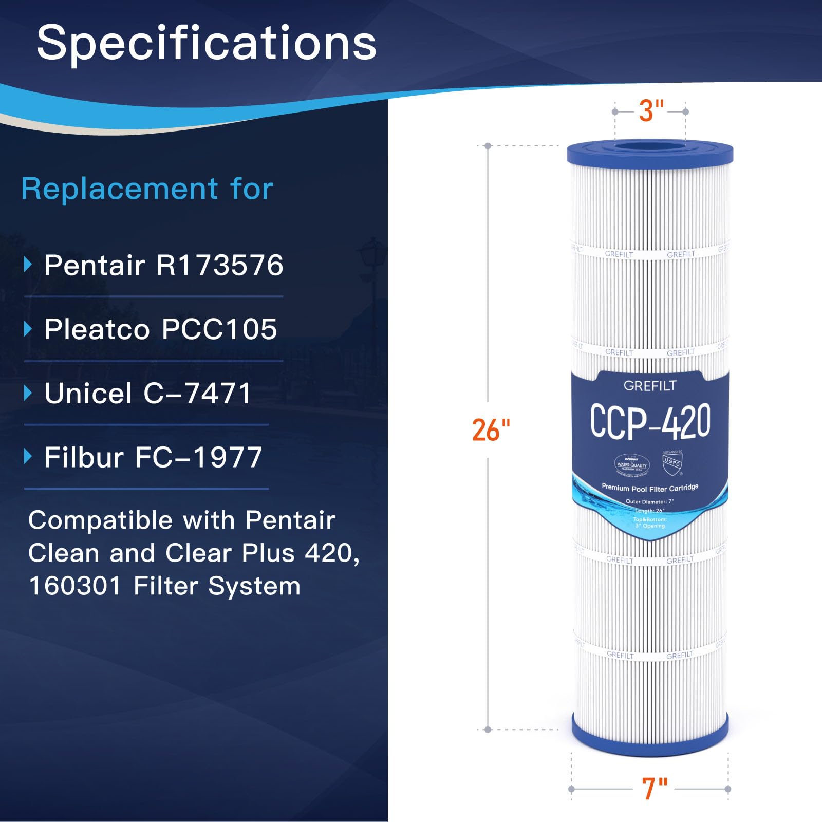 Grefilt CCP420 outer diameter 7-inch close-up showing sturdy casing.