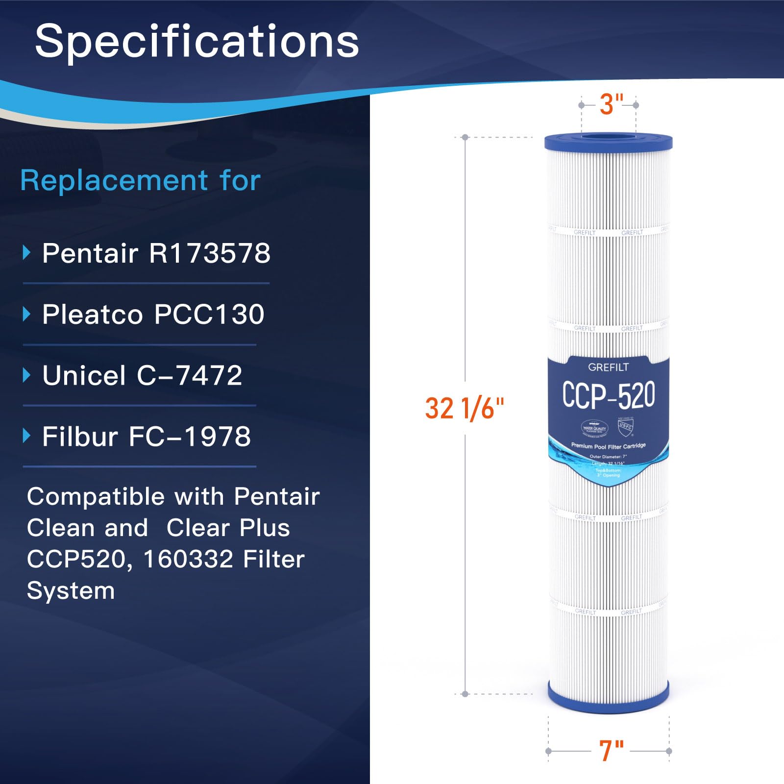 Dimensions chart for Grefilt CCP520 cartridge