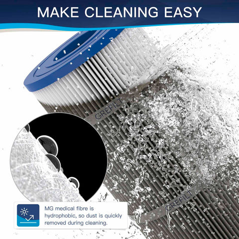 Grefilt PP core design supports strong filtration and long-lasting performance.