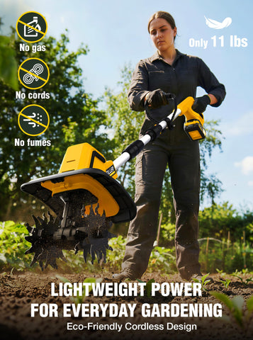 Grelawner Dewalt 20V Max battery compatibility enables flexible power options.
