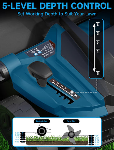 Grelawner quick-release blades enable tool-free blade changes for efficiency.