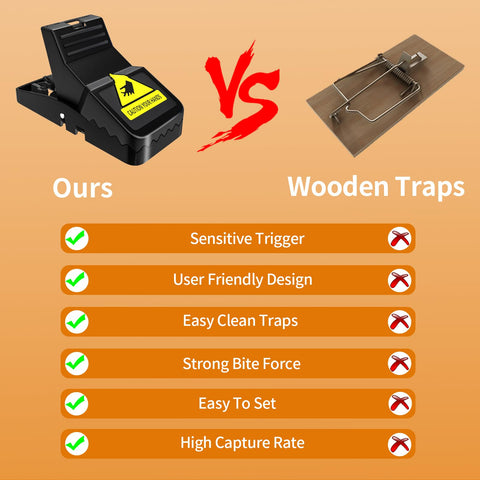 Gremap mouse trap indoor reusable abs plastic emphasizes durability and long-term reuse.