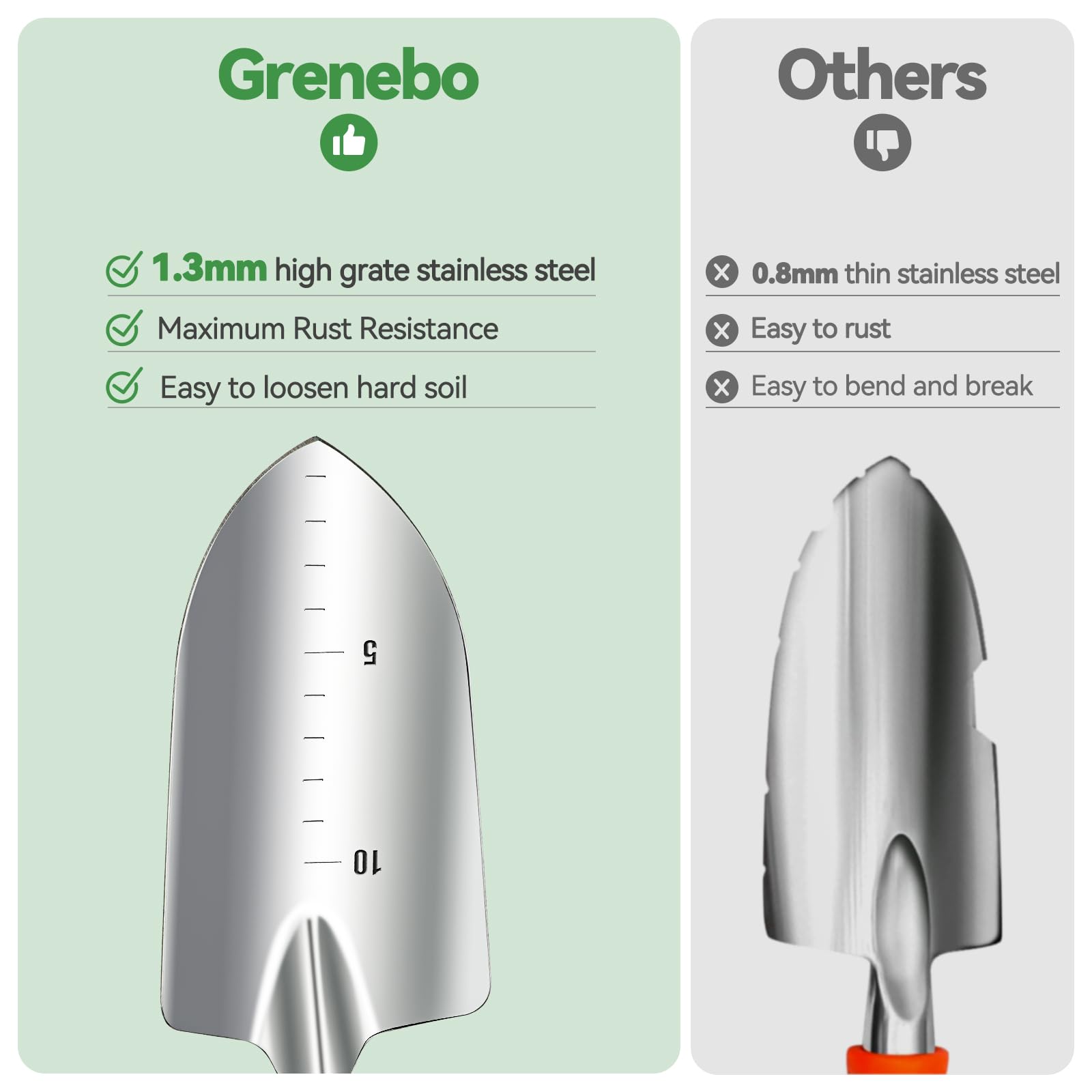 Grenebo ergonomic wooden handles reduce fatigue during long sessions.