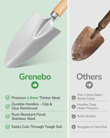 Grenebo ergonomic wooden handles reduce hand fatigue during long gardening sessions.
