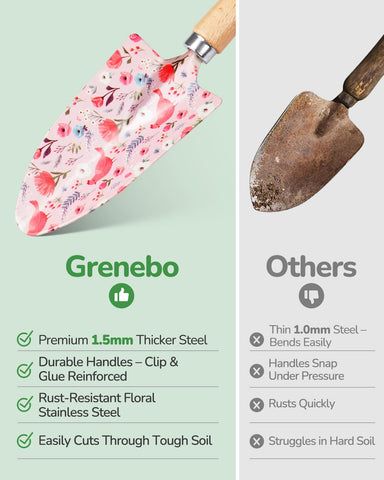 Grenebo ergonomic wooden-handle tools reduce hand fatigue.
