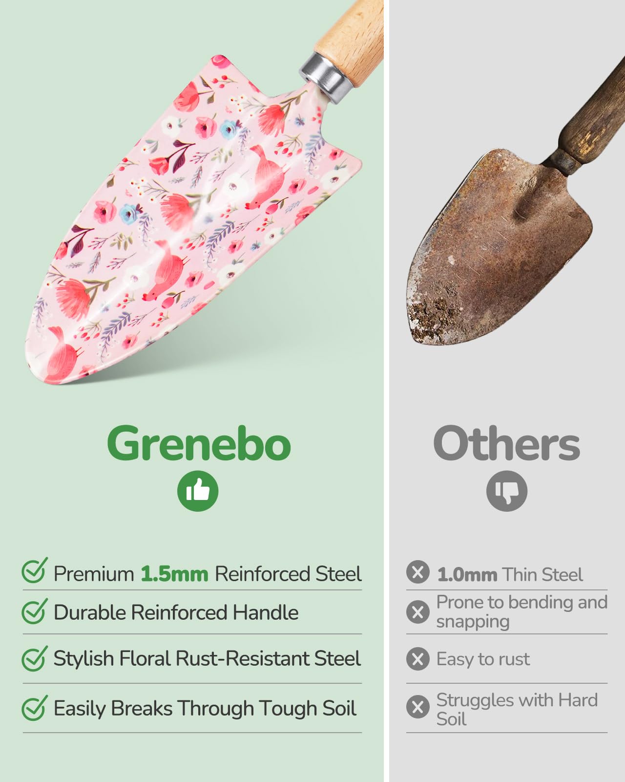 Grenebo gift-ready packaging suitable for special occasions.