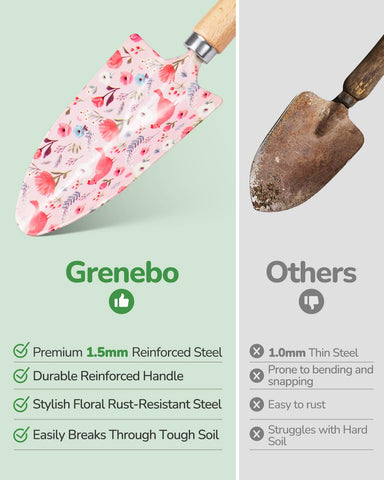 Grenebo gift-ready packaging suitable for special occasions.