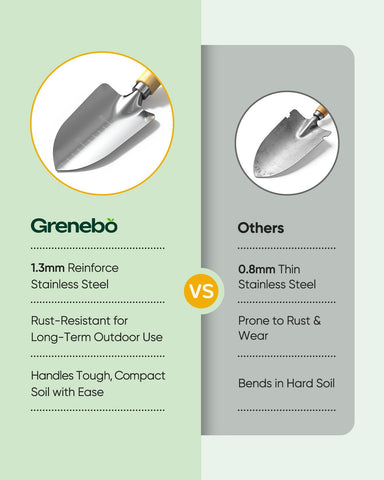 Grenebo hand rake with ergonomic wooden handle for comfortable weeding sessions.