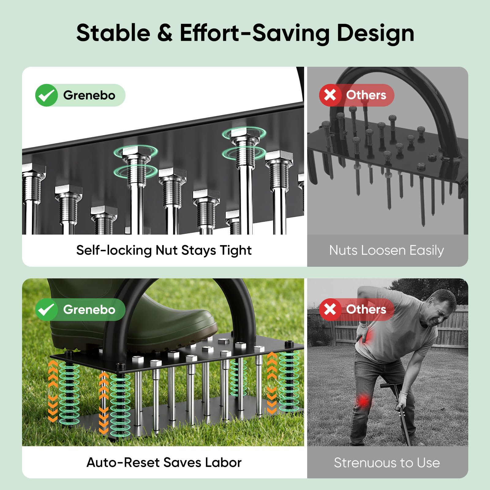 Grenebo lawn aerator spikes retract for compact, safe storage.