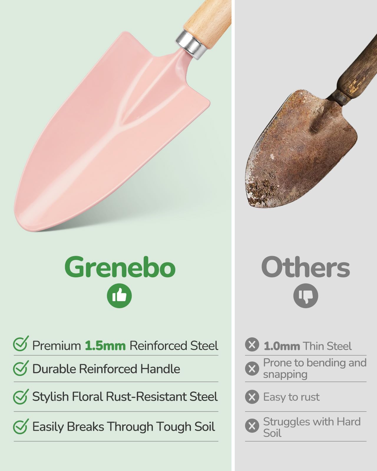 Grenebo weeder with reinforced steel tip for precise weed removal