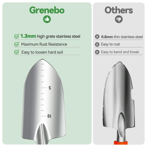 Grenebo weeder tool for quick weed removal in flower beds.