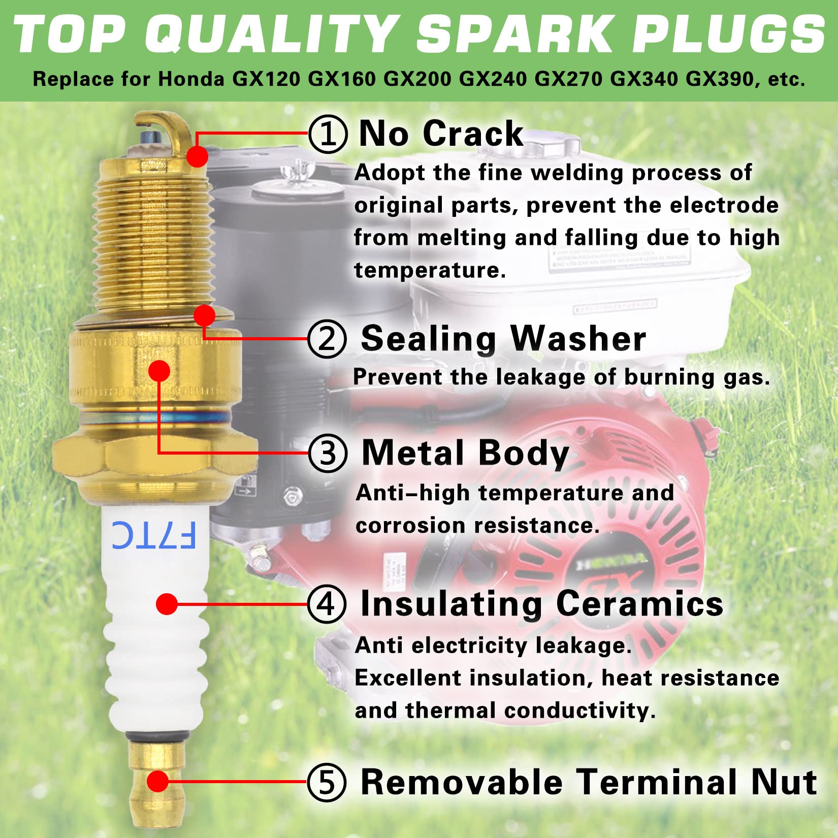 Close-up of GREPSPUD spark plugs showing sturdy shell and electrode
