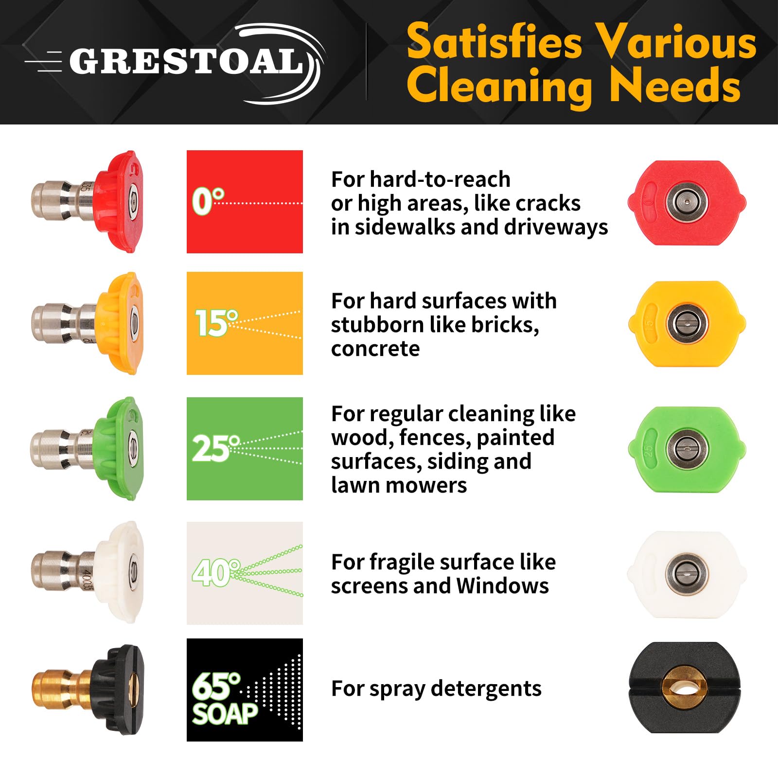 GRESTOAL cleaning applications for exteriors, walls, and roofs.