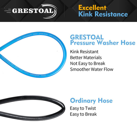 GRESTOAL hose capable of up to 3000 PSI for tougher cleaning tasks.