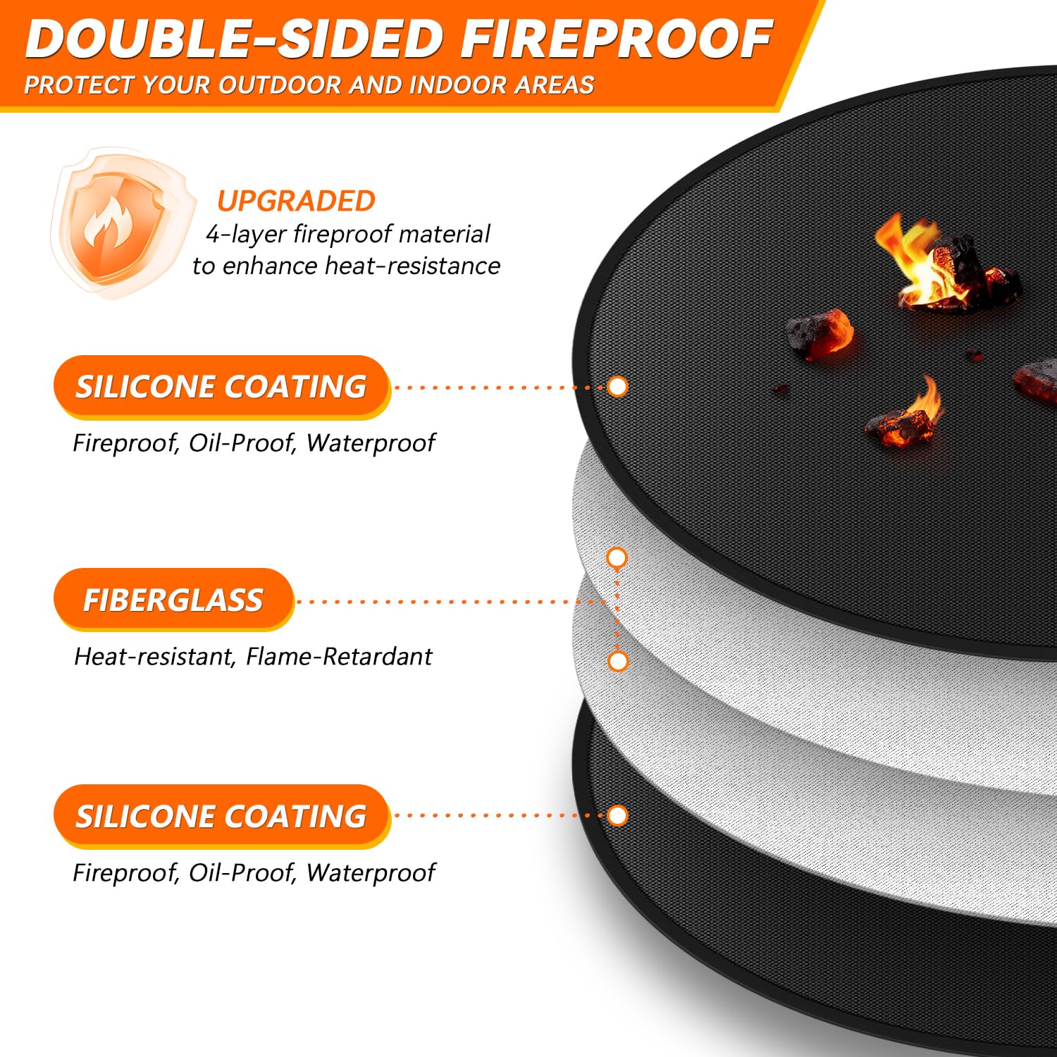 GRIBUDDY double-sided fire-resistant mat showing robust heat protection and durability