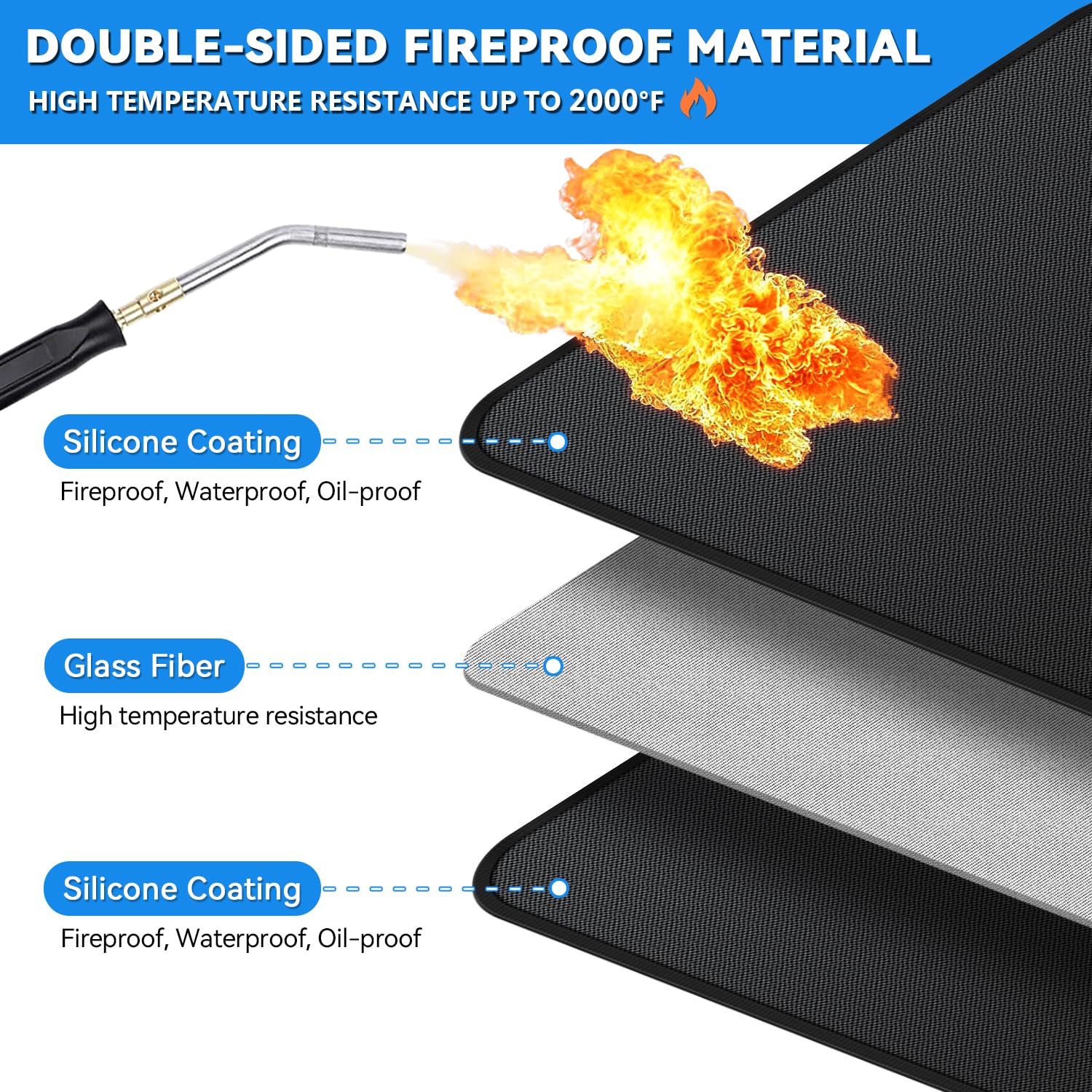 GRIBUDDY waterproof and oil-proof surface enables easy cleanup after grilling