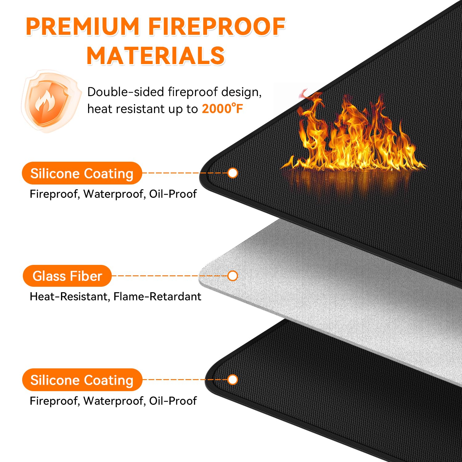 GRIBUDDY wood stove pad with nonstick surface for easy cleaning.