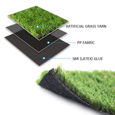 Griclner artificial grass lawn 5x8 layout ready for indoor and outdoor setup